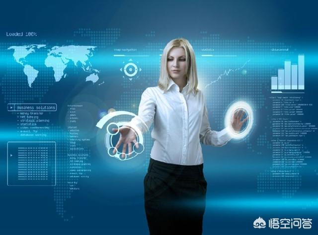 什么行业才是未来大趋势？为什么？插图30