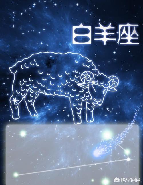 为什么很多人会信星座,星座有什么科学的解释吗？