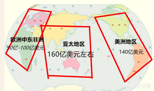 世界票房，目前全球主要国家电影票房都有多少