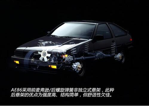 高桥凉介的fc:动画片头文字D的剧情简介？