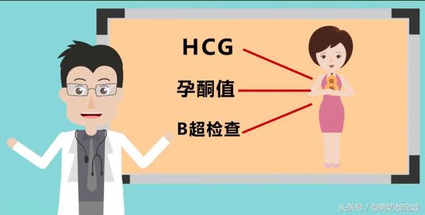 如何保胎:怀孕多次都习惯性流产，该如何保胎？