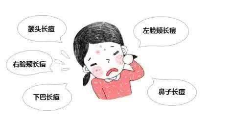 怎么去痘印啊(怎么快速去痘印啊)