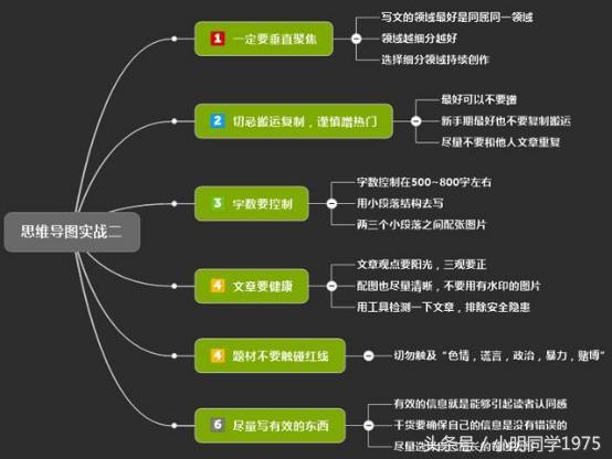 该如何训练自己的思维方式，真正的高手是如何把好的思维方式练成直觉的？