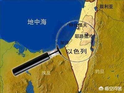 以色列旅游必去的地方有哪些？