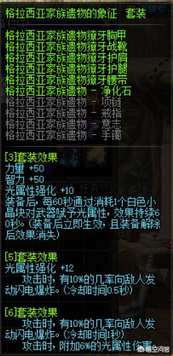 假猪套天下第一是什么梗:DNF假野猪套值不值得做假猪套与全职