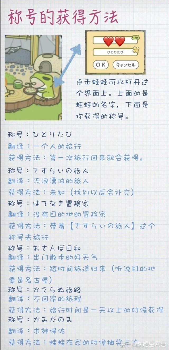 养青蛙的ios游戏 日本:玩最近流行的青蛙旅行，如果充值的话算是送给日本钱吗？