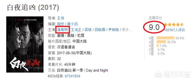 潘粤明天天向上:娱乐圈有哪些明星是好友让你倍感意外？