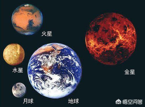 地球多大,宇宙有多大？地球有多大？