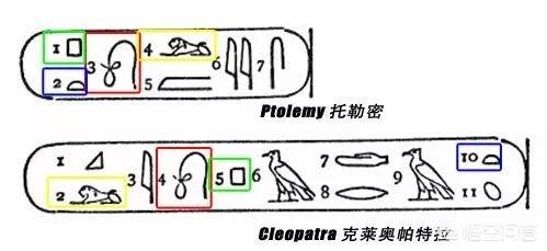 古埃及未解之谜埃及十灾，古埃及文明究竟是不是伪造的