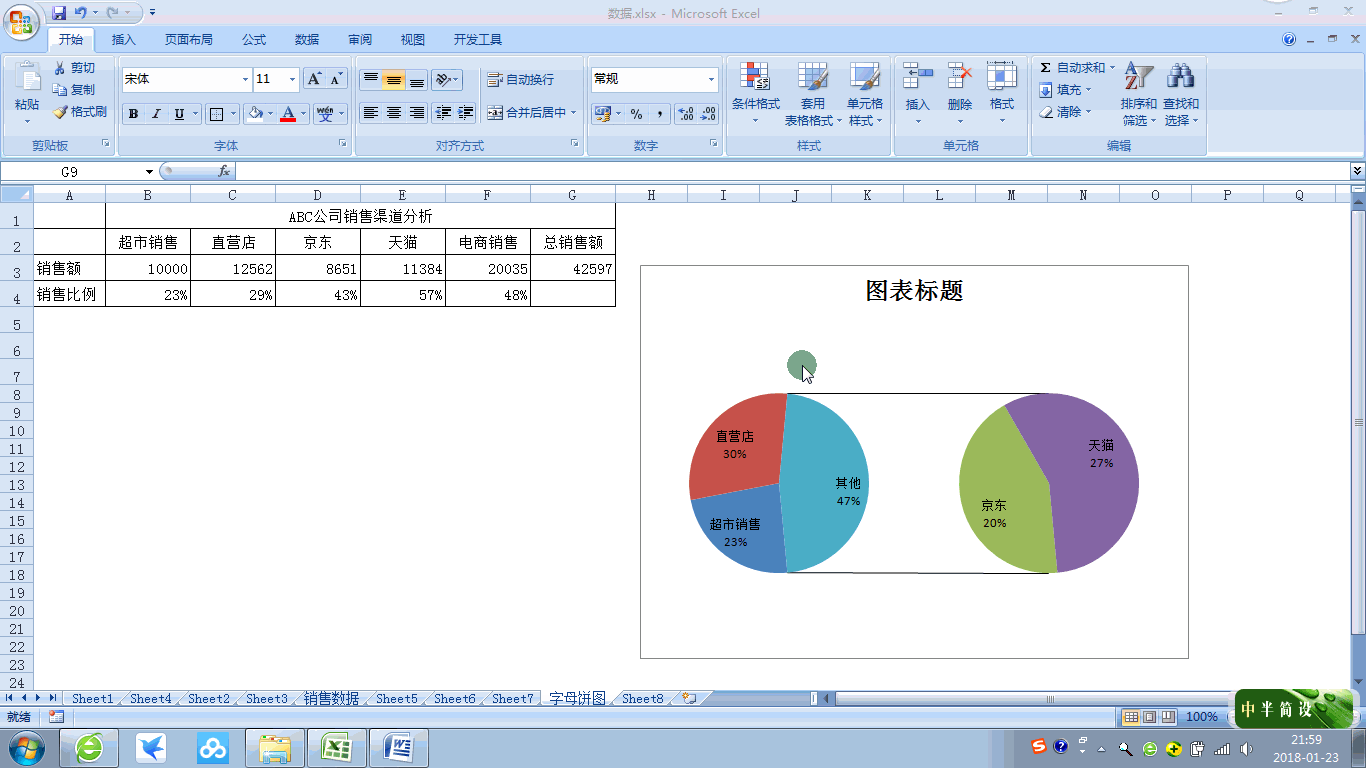 头条问答 - excel中如何快速做一个炫酷的子母饼图?(1个回答)