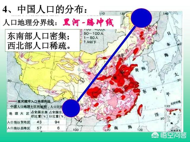 头条问答 我国人口分布的地理界限是什么 多赏花常快乐的回答 0赞