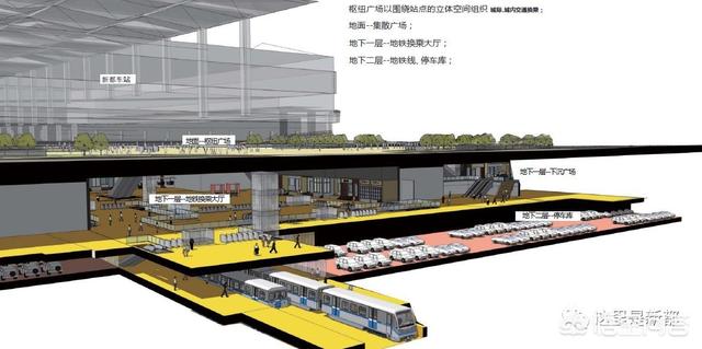 成都新都龙伏花园房价，你觉得成都市新都区未来3-5年的房价会涨多少