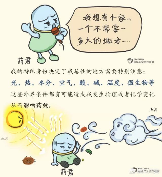 头条问答 如何正确存储药物 6个回答