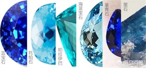 佩戴蓝宝石的神奇功效,蓝宝石和蓝色宝石的区别是什么？