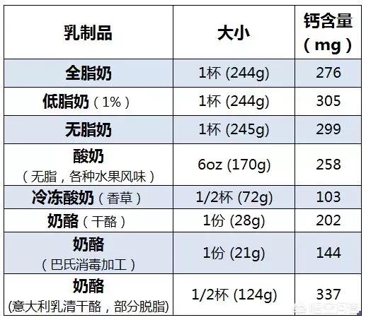 宝宝缺钙的症状有哪些:吃母乳的宝宝会缺钙吗，缺钙的表现是什么？ 宝宝缺钙的症状有哪些两月龄