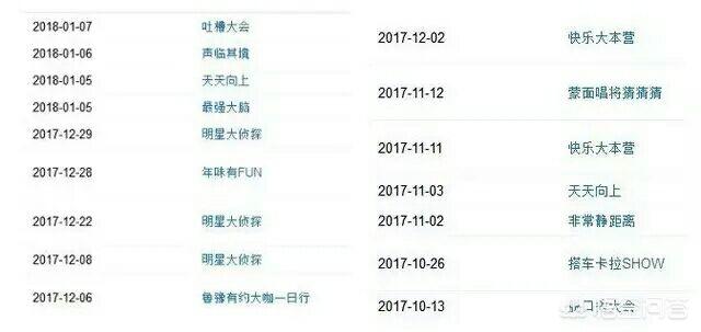 潘粤明尹姝贻聚会:国产电视剧中，刑侦题材拍的最好的有哪几部？