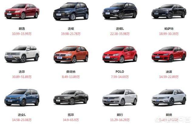 上海大众电动汽车，NEDC综合续航里程278公里，上汽大众朗逸纯电版值得买吗？