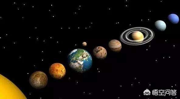 九星连珠会发生什么，太阳系的八大行星有可能排成一条直线吗有多大可能