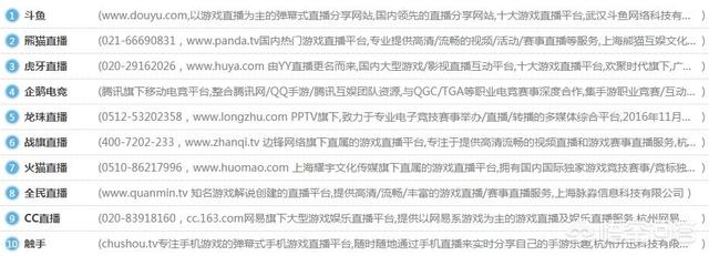 现在直播平台都有哪些？