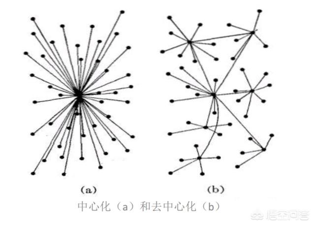 怎么做好品牌推广，小微企业除了广告外，还有什么方法做品牌推广效果好