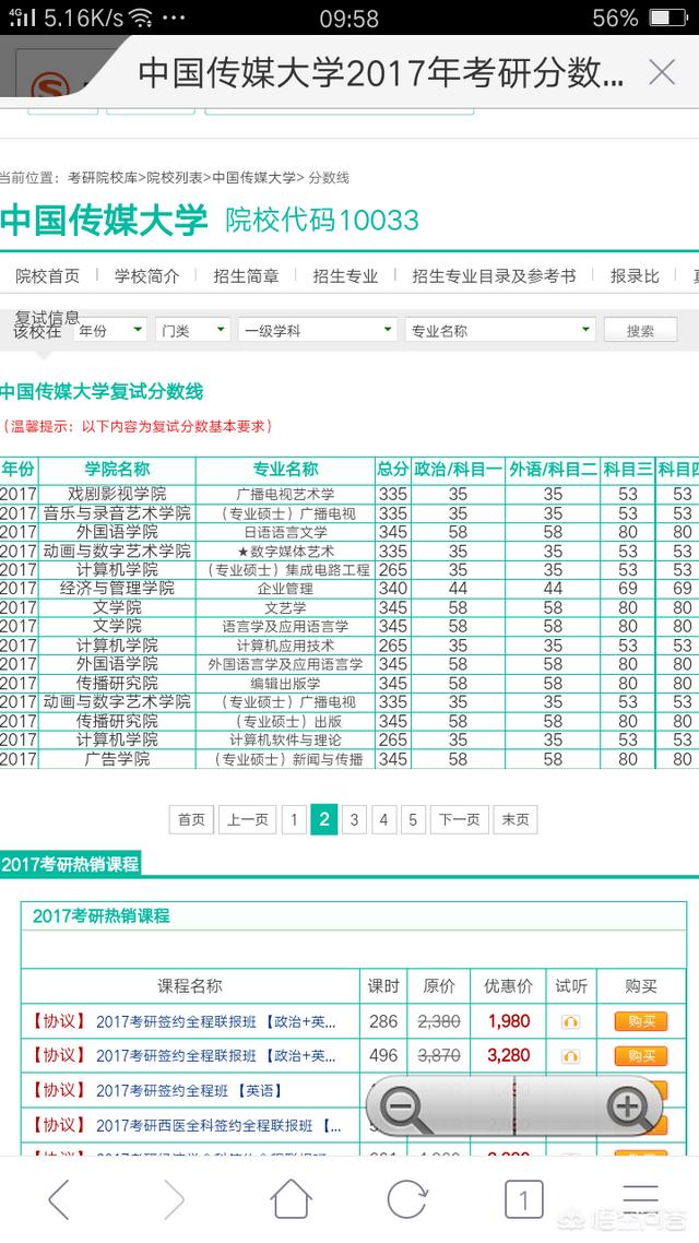 中传初试成绩查询：中传初试成绩查询入口