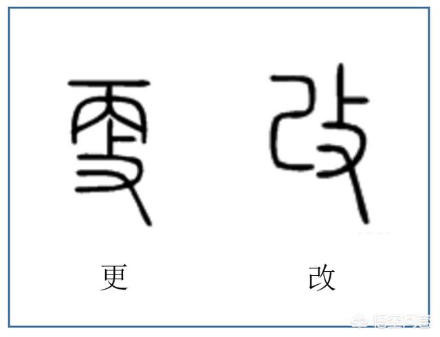 天干地支是什么，天干地支通俗一点说怎么表示日、时辰？