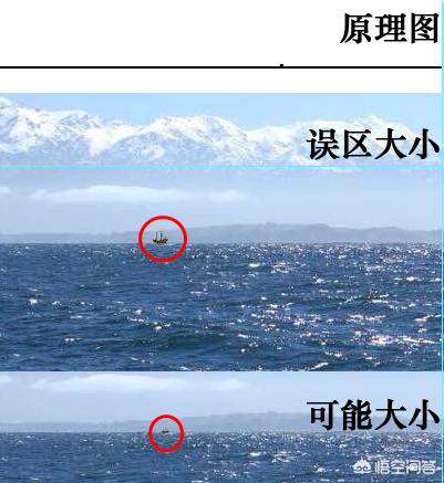 海盗眼古牧犬图片大全:为什么很多海盗都只有一只眼睛？