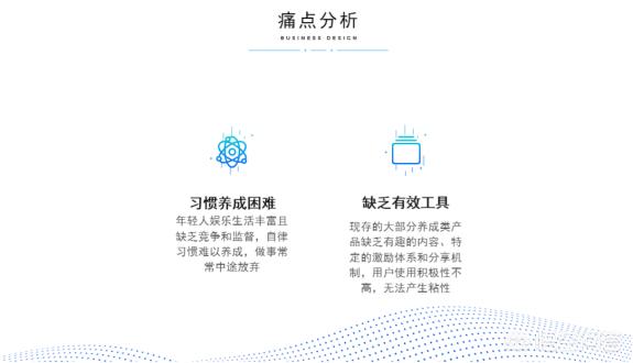 网店创业策划书，对开网店的创业新手，你有哪些建议