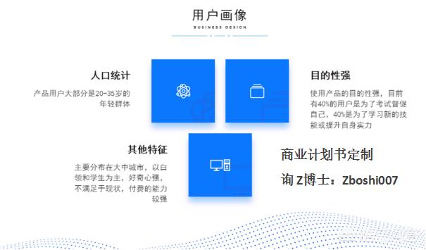 电竞创业计划书，请问下具体的商业计划书怎么写.互联网app创业