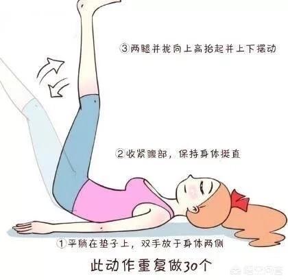 女生的大象腿怎么减下来，女生的大象腿怎么减下来，变细？