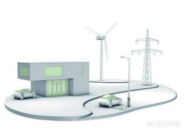 国家电网新能源汽车，新能源汽车的废旧电池应该如何再利用？