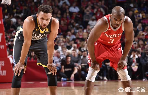 nba分析预测:对2018年NBA总冠军的预测如何？
