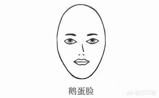 巴掌脸:耳环戴对分分钟变巴掌脸，耳环怎么戴才显脸小？