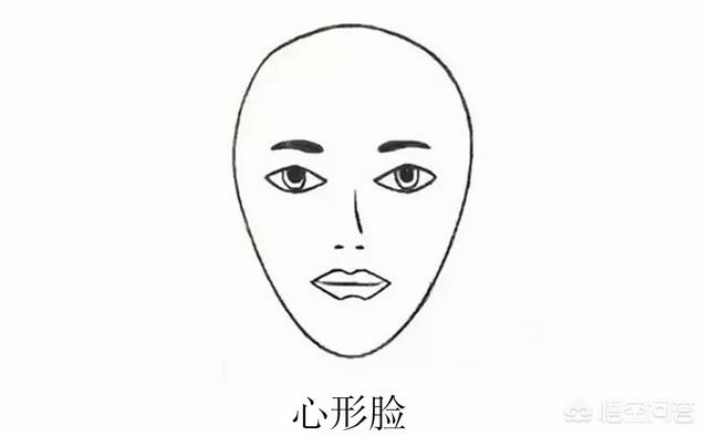 巴掌脸:耳环戴对分分钟变巴掌脸，耳环怎么戴才显脸小？