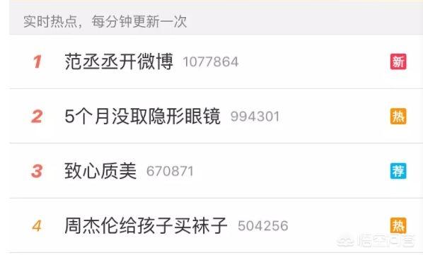 范冰冰弟弟选秀:王思聪宣传开撕偶像练习生的选手啦，选秀节目必须得撕逼吗