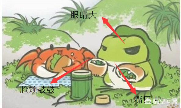 风靡<a href=https://maguai.com/list/256-0-0.html target=_blank class=infotextkey>朋友圈</a>的青蛙:《旅行青蛙》这么火，<a href=https://maguai.com/list/26-0-0.html target=_blank class=infotextkey>娱乐</a>圈有哪些<a href=https://maguai.com/list/99-0-0.html target=_blank class=infotextkey>明星</a>是“蛙系”长相？