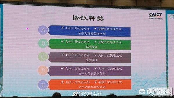 有什么软件可以让手机充电加速？