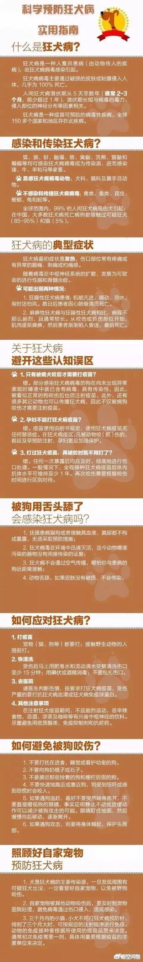 狂犬病潜伏期多久:狂犬病最长潜伏时间是多少？