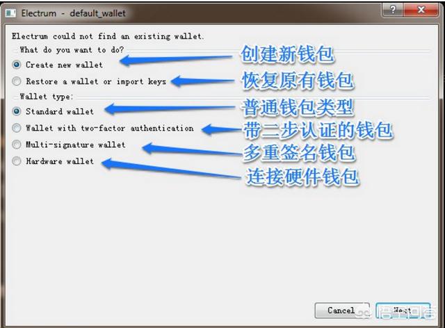 比特币怎么挖出来的:挖出来的比特币是怎么保存的，然后又是怎么交易的？