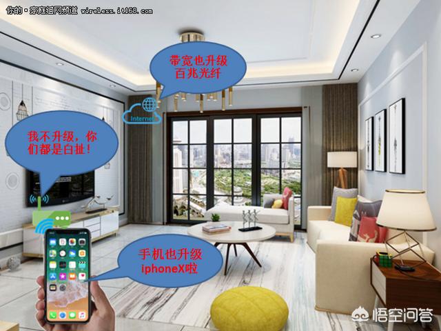家用路由器有哪些值得推荐？