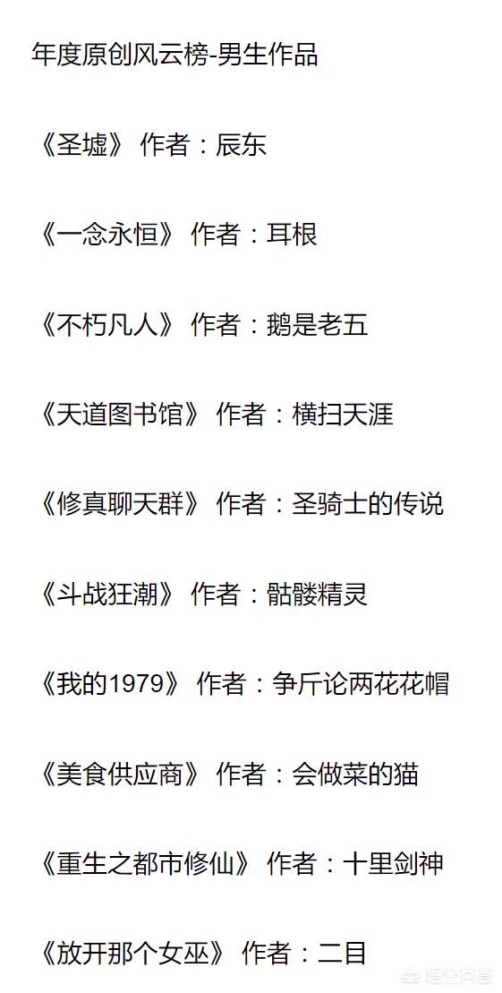 第三届中国原创文学风云榜的男女生作品TOP10是哪些？