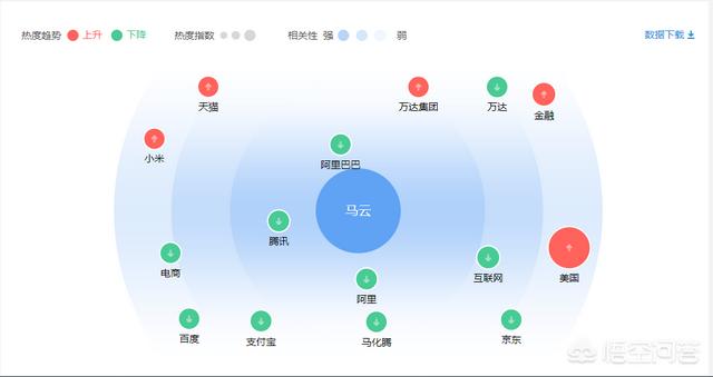 发<a href=https://maguai.com/list/256-0-0.html target=_blank class=infotextkey>朋友圈</a>的时间最好时间:大家对于男朋友有时间发<a href=https://maguai.com/list/256-0-0.html target=_blank class=infotextkey>朋友圈</a>却不找你聊天怎么看？(女友不回信息却发<a href=https://maguai.com/list/256-0-0.html target=_blank class=infotextkey>朋友圈</a>)