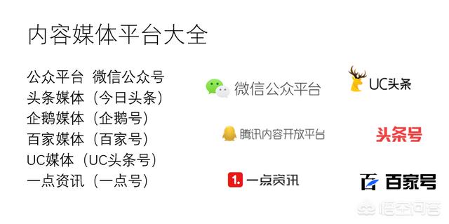 2018年目前最火的短视频app和直播平台哪个比较火？