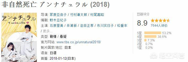 新垣结衣是谁:新垣结衣和石原里美谁在日本更火？