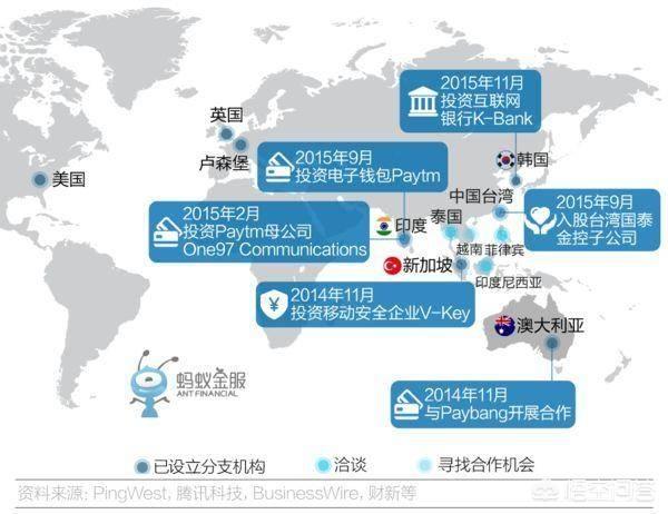 支付宝cod 支付宝做海外支付的前景怎样 我要软文网