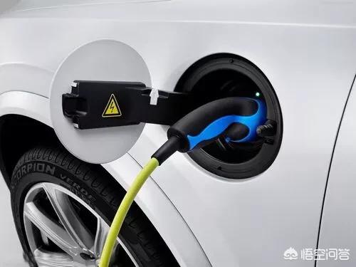 现在买新能源车还是买油，同等价格，你会选购电动汽车还是燃油汽车？为什么？
