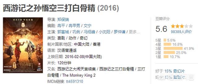点映会和正片不一样吗,为何说《女儿国》票房会很惨淡？