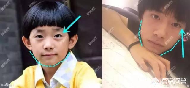 有哪些明星小时候平平无奇,长大却惊为天人？