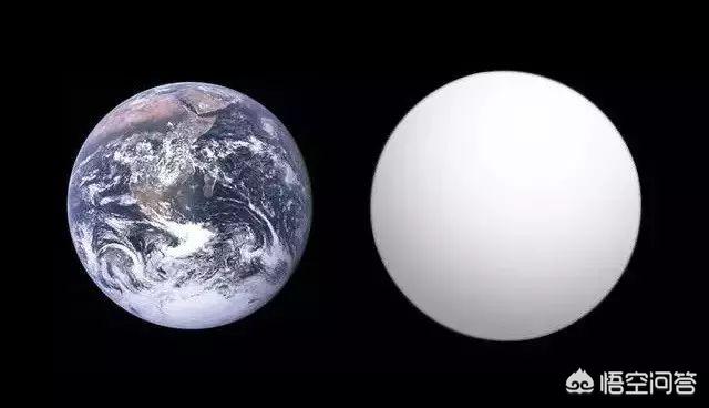 格利泽581d:距地球较近的可能宜居的星球有哪些？