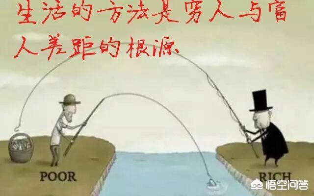 怎么解释这张图？
